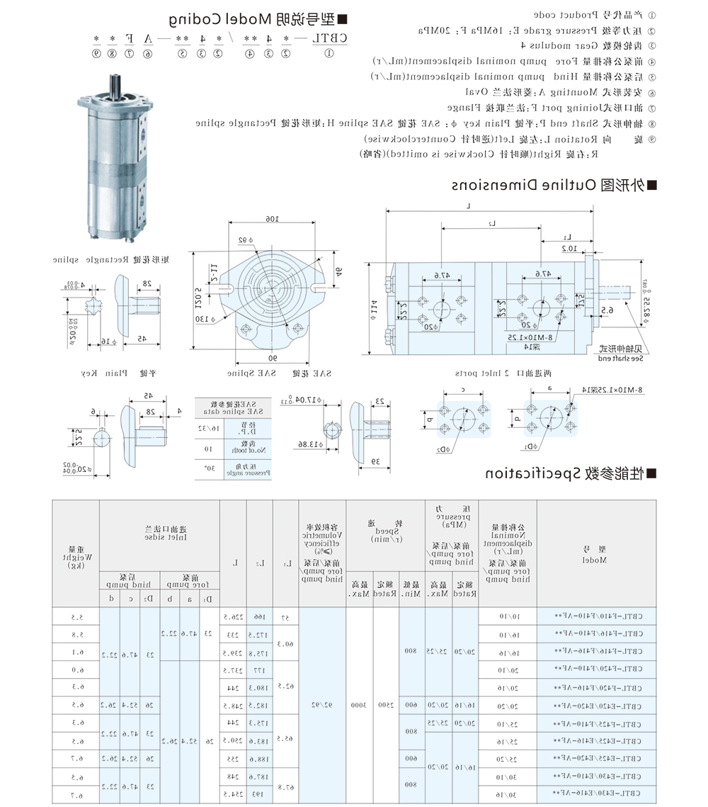 CBTL-*4/*4双联齿轮油泵