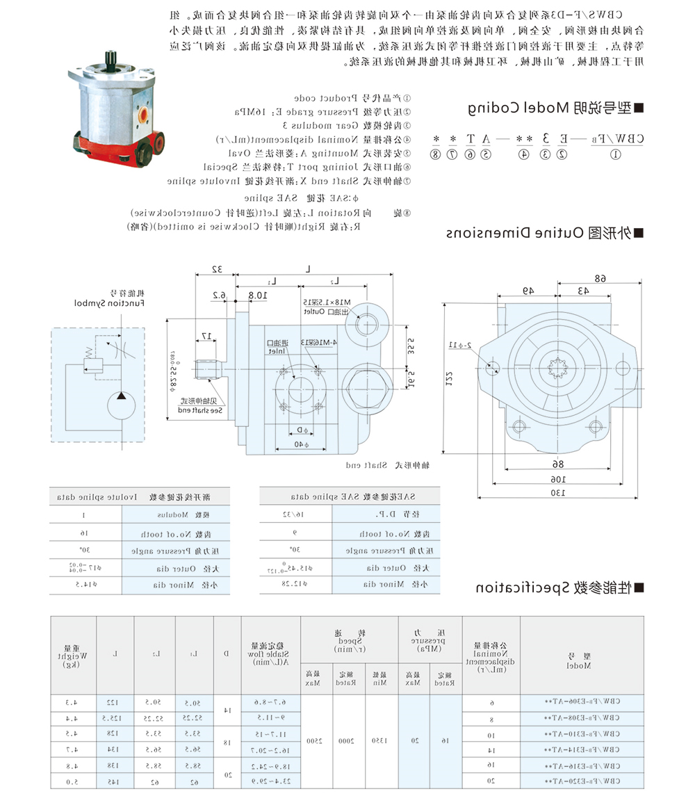 CBW/FB-E3恒流齿轮油泵