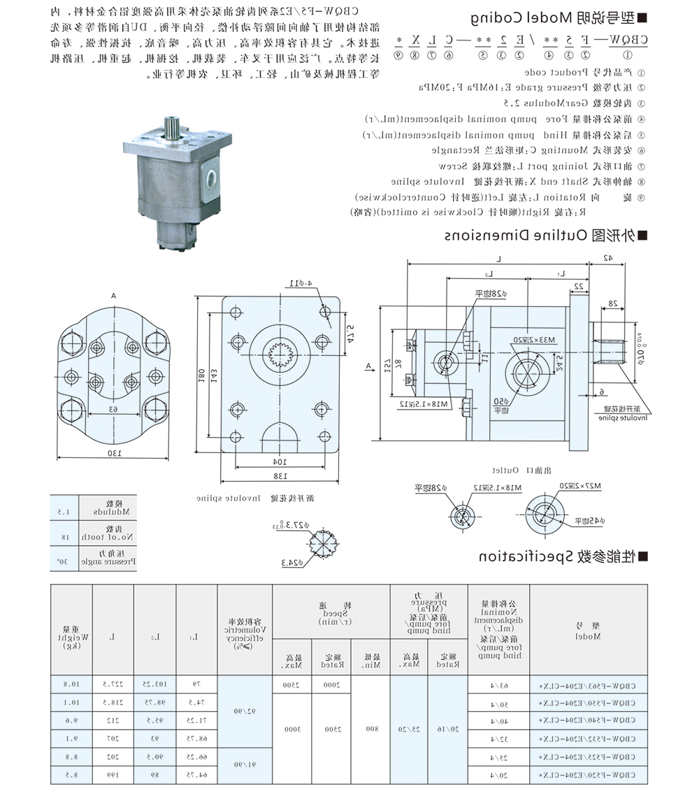 CBQW-F5/E2 双联齿轮油泵